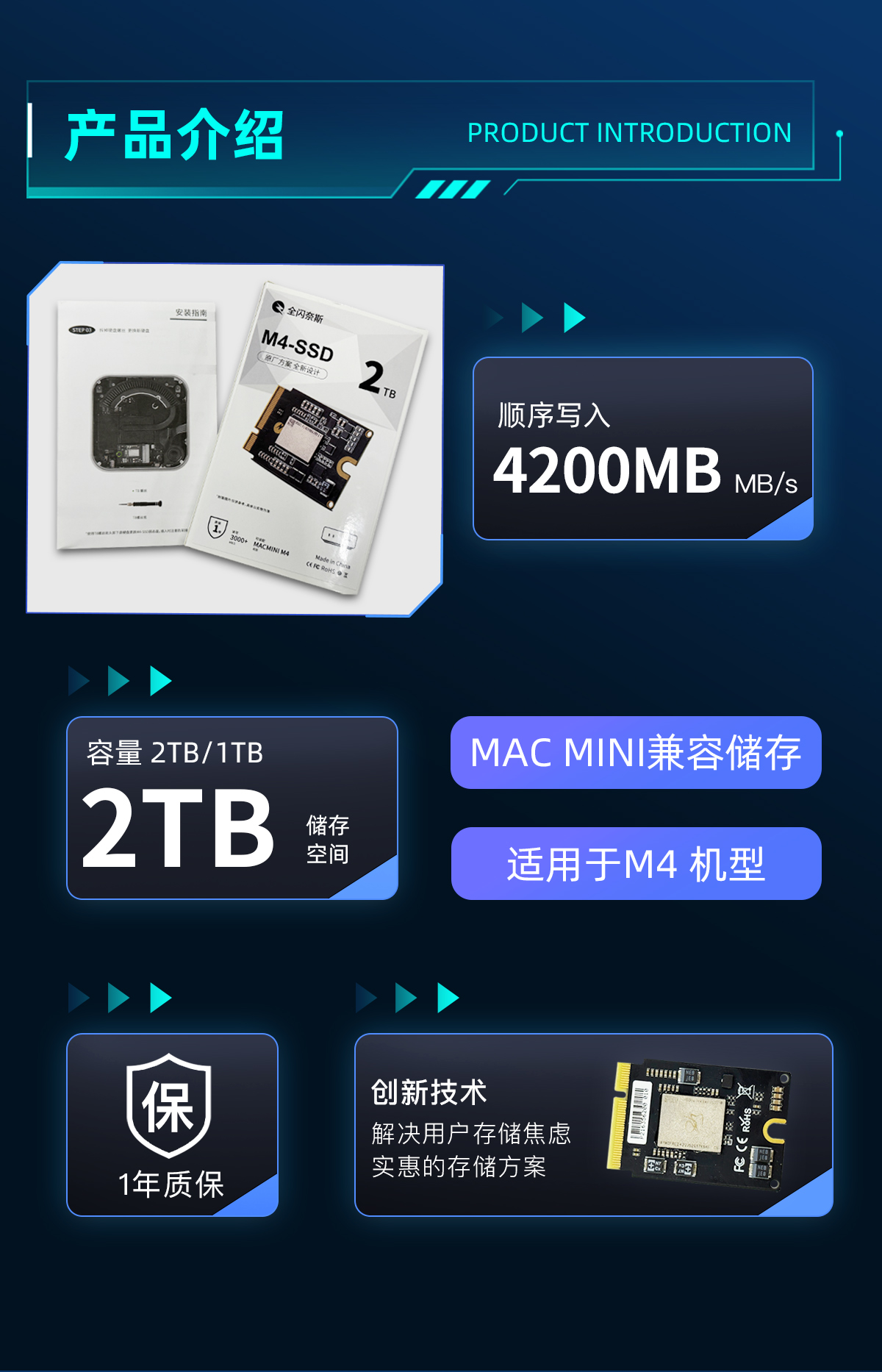 1TB/2TB for Mac Mini M4 SSD Ha - Ssd 1Tb review and price