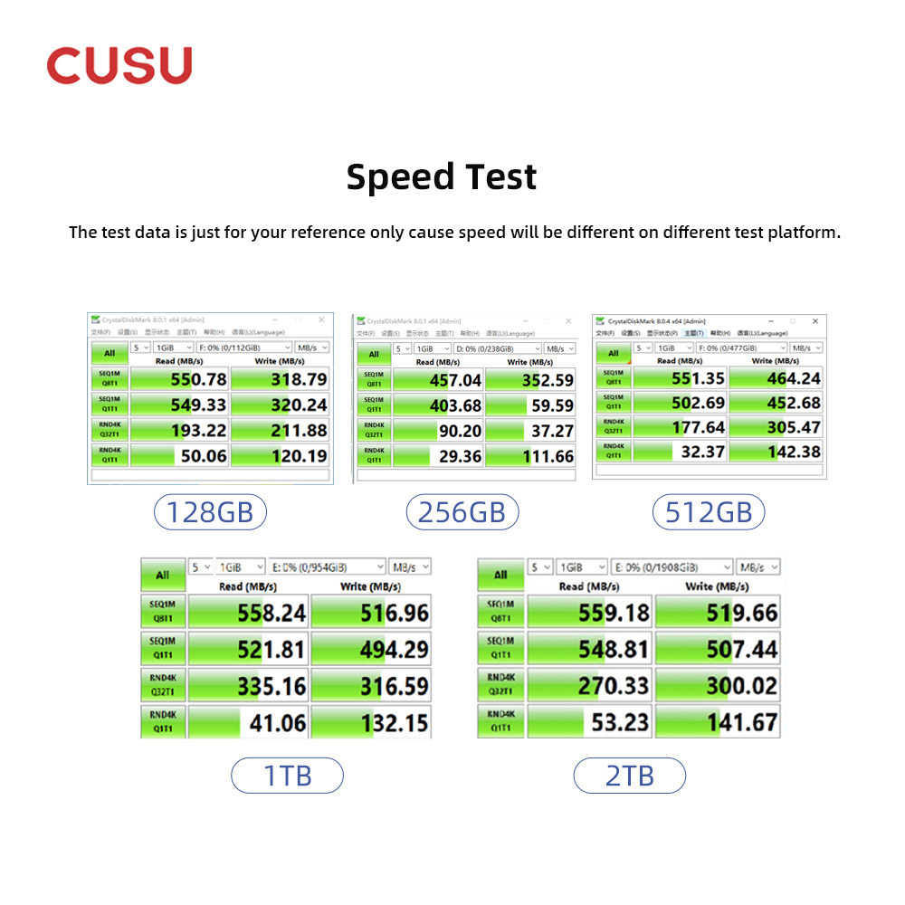 CUSU SSD 1TB 512GB 256GB 128GB - Ssd 500Gb review and price