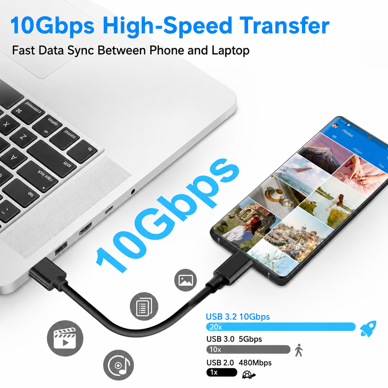 USB 3.2 Type C to A Cable 10Gb - Samsung Ssd review and price