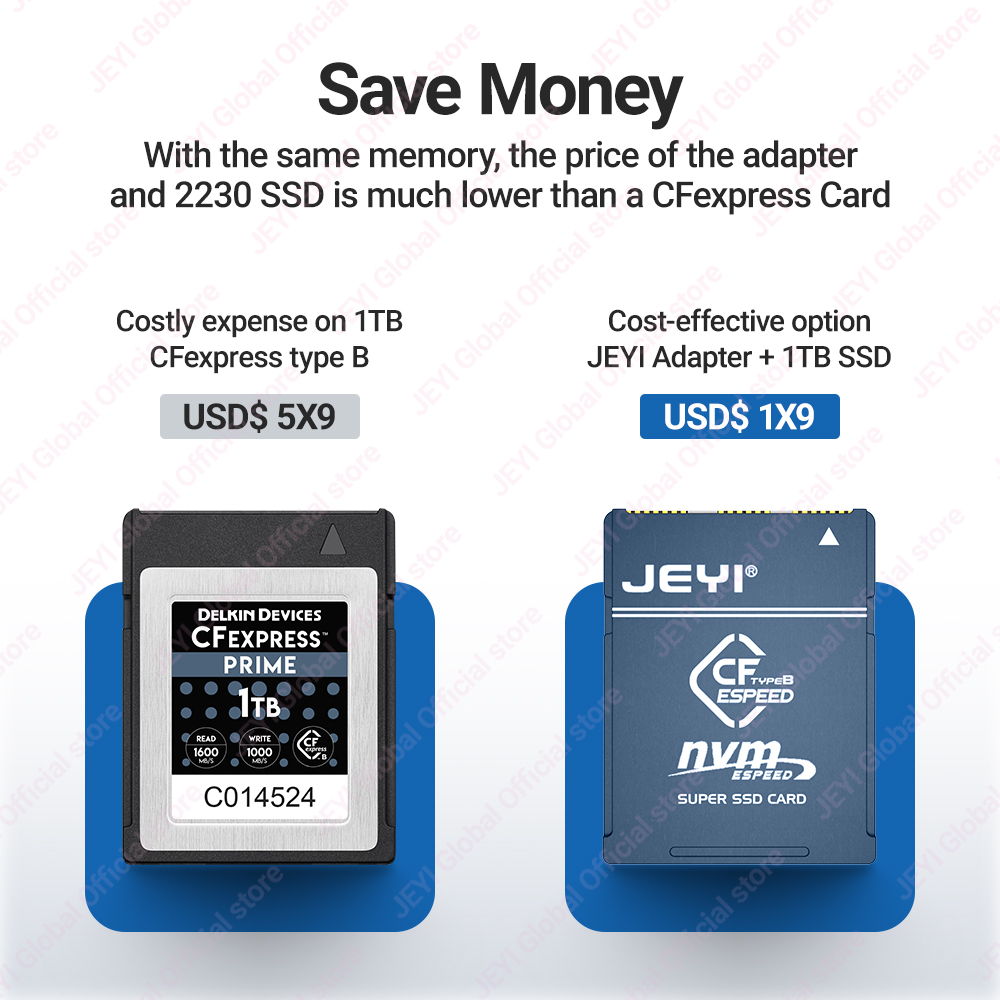 JEYI CF-Express Type-B to M.2  - Memory Card Ssd review and price